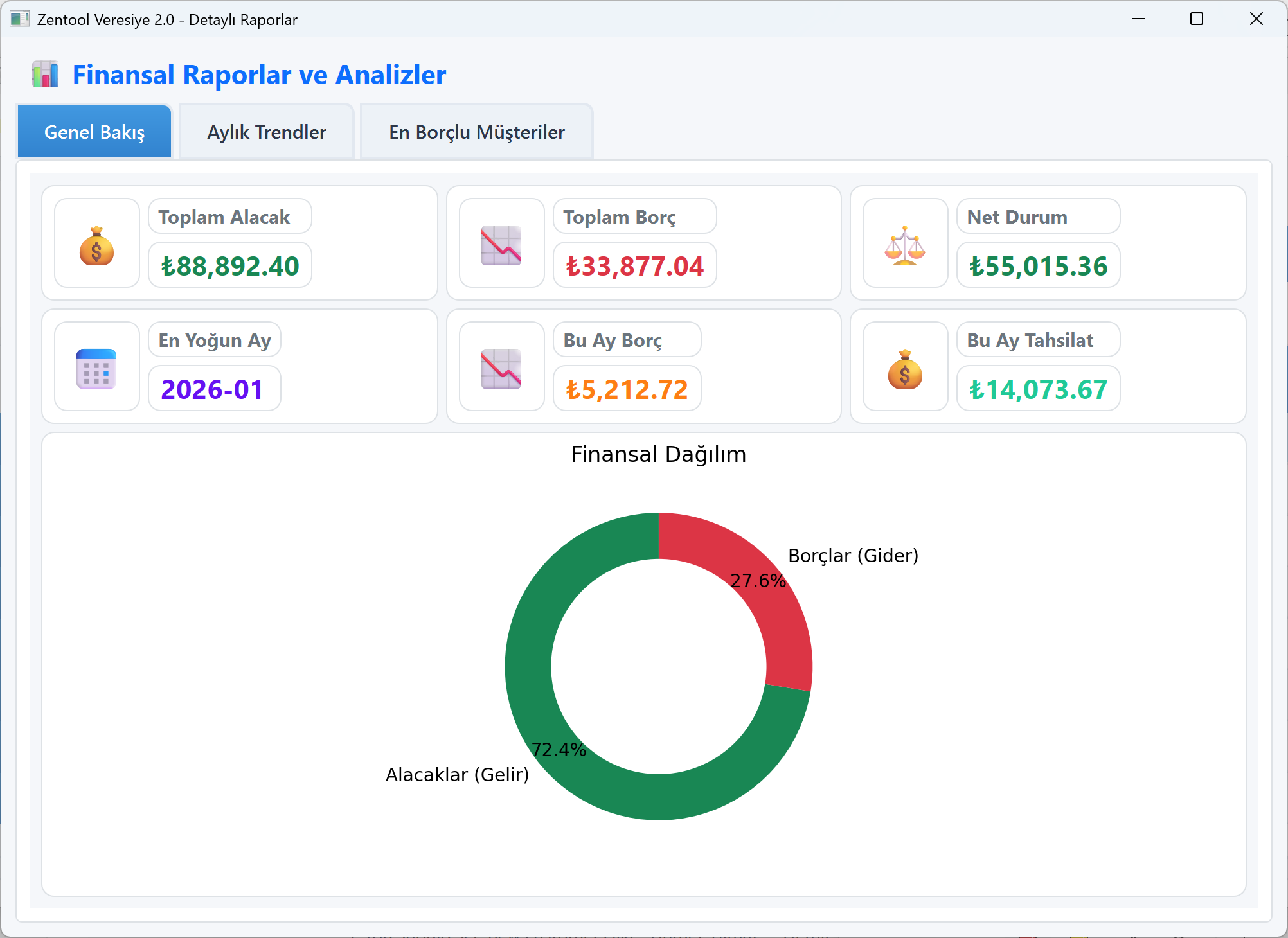 Zentool Veresiye - Genel Ayarlar